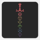 Recherche de tablette autocollants Donjons et dragons