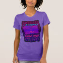 Recherche de centre commercial tshirts Petit