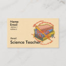 Recherche de de la science cartes visite Professeur de sciences