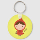 Recherche de conteur porteclés Jeune fille