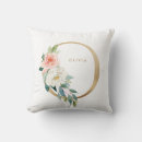 Recherche de lettre o coussins Monogramme