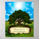 Recherche de écrous posters Arbre