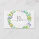 Recherche de affaires de jardin Pour elle