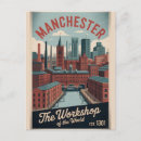 Recherche de industriel cartes postales Pour tous