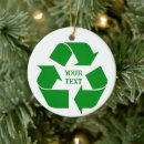 Recherche de réutilisation ornements Recycler