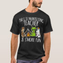 Recherche de cte tshirts Noël
