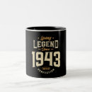 Recherche de anniversaire de 80 ans tasses 80e