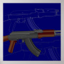 Recherche de ak 47 posters Canon