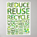 Recherche de recyclage posters Réduire