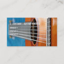 Recherche de ficelle de guitare Ficelles