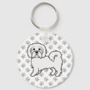 Recherche de coton porteclés Coton de tulear