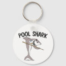 Recherche de requin t porteclés Pour lui