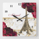 Recherche de tour eiffel rose art Blanc