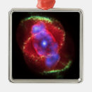 Recherche de oeil ornements Brillant