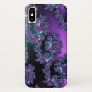 Recherche de mandelbrot électronique Coloré