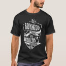 Recherche de irish vêtements Nom