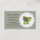 Recherche de buisson cartes visite Jardin