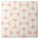 Recherche de pêches carreaux Décoratif