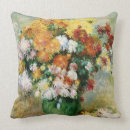 Recherche de renoir coussins Français
