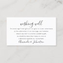 Recherche de vous souhaitez le meilleur invitations Pour tous