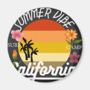 Recherche de surfer magnete Sports