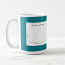 Recherche de humour maths tasses Nerd