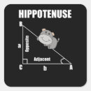 Recherche de programmeurs autocollants Informaticien