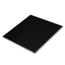 Recherche de et mon chat carreaux Pour eux