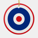 Recherche de cible ornements Mod