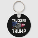 Recherche de bidon porteclés Tromper