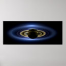 Recherche de planète saturne posters Éclipse
