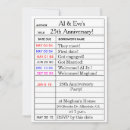 Recherche de library invitations Pour tous