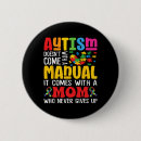 Recherche de adhd badges Trouble du spectre autistique