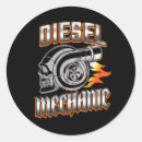 Recherche de moteurs diesel autocollants Automobile
