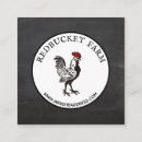 Recherche de maison de campagne cartes visite Ferme