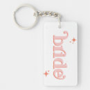 Recherche de les années 70 porteclés Orange