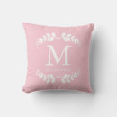 Recherche de cadre floral coussins Monogramme
