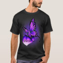 Recherche de la fibromyalgie tshirts Violet