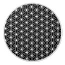 Recherche de géométrie boutons et poignées de porte Spirituel