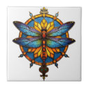 Recherche de de mandala carreaux Aquarelle