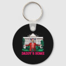 Recherche de bidon porteclés Vider le marais