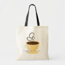 Recherche de café express accessoires Cappuccino
