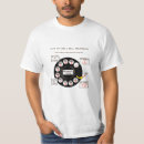 Recherche de cadran tshirts Téléphone