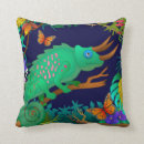Recherche de cameleon coussins Reptile