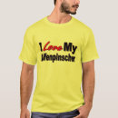 Recherche de akc tshirts Race