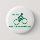 Recherche de recyclage badges Global