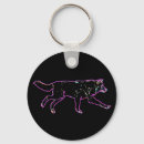 Recherche de loup noir porteclés Nature