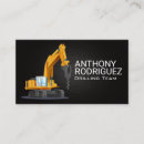 Recherche de forage cartes visite Construction