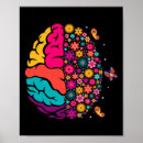 Recherche de conscience de santé mentale Conseiller