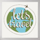 Recherche de voyons posters Voyage